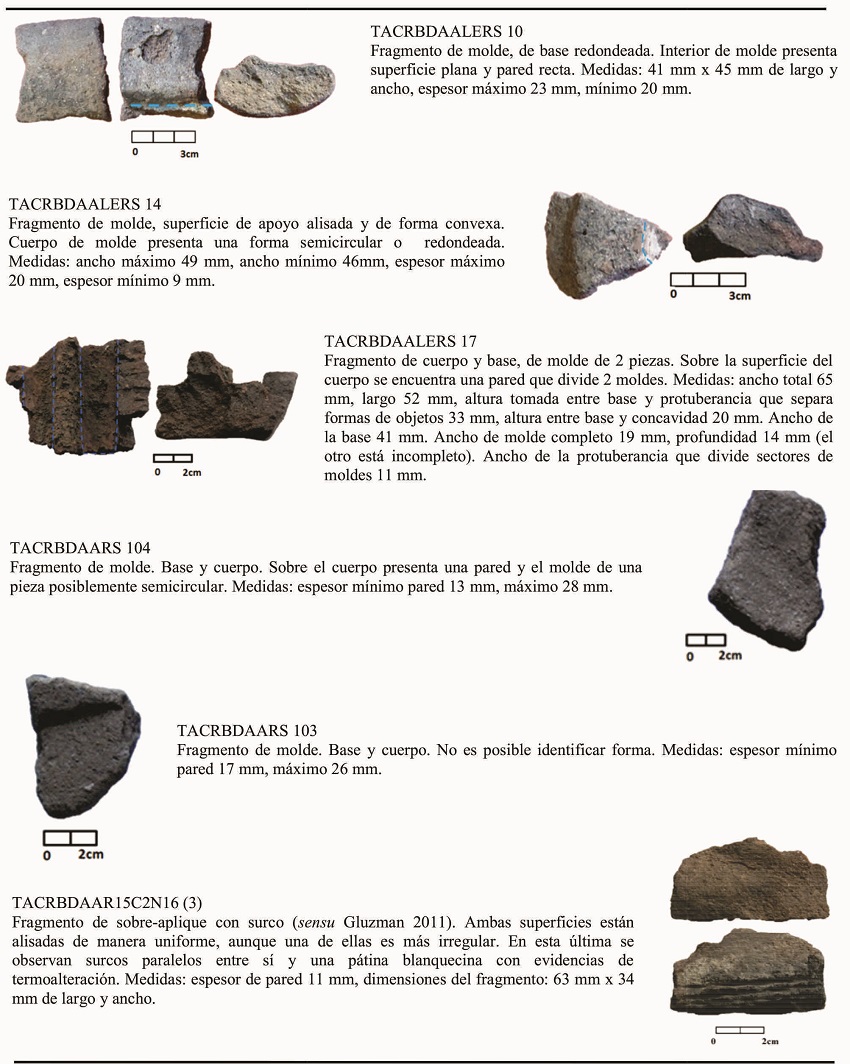  Fragmentos de moldes recolectados en Tacuil Recintos Bajos