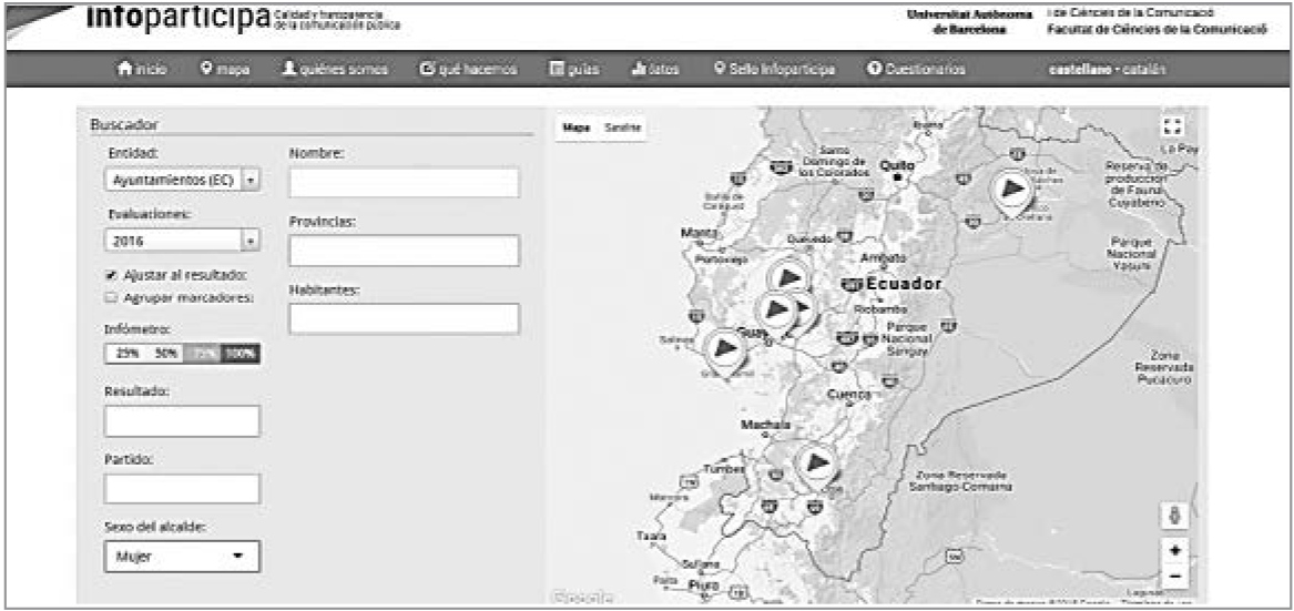 Visualización por sexo del representante político en el Mapa Infoparticipa