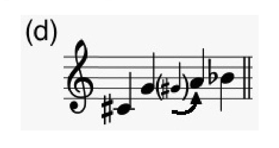 Fig. 11: Representação escalar do acorde do c. 142 do Mov. I da Sinfonia nº 9 de Mahler.