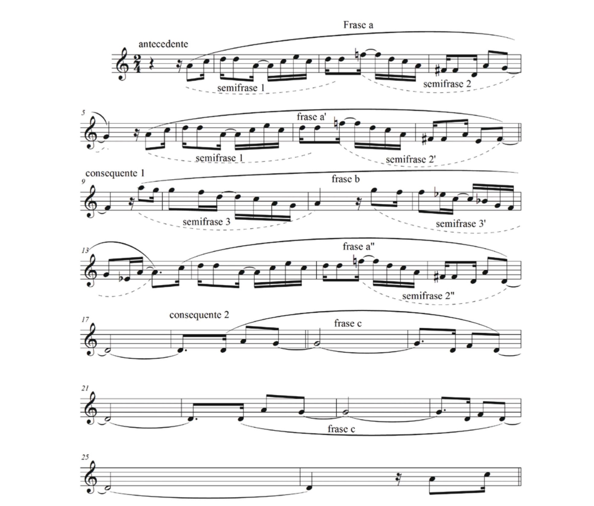 Fica Amor - Alemão do Forró Sheet music for Clarinet other (Solo)