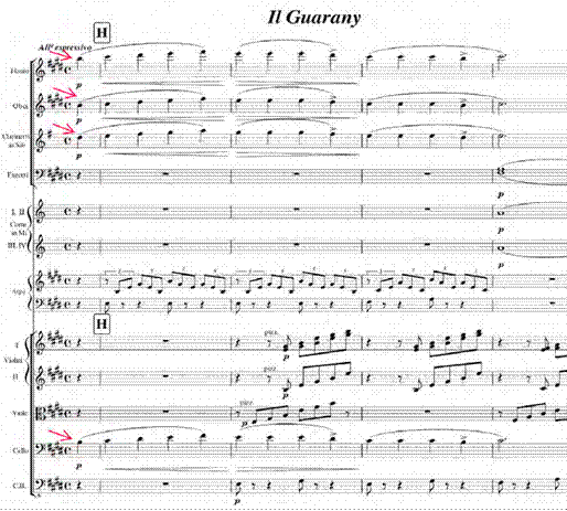As diversas duplicações da melodia em Gomes. Procedimento comum na tradição do melodrama italiano do ottocento.