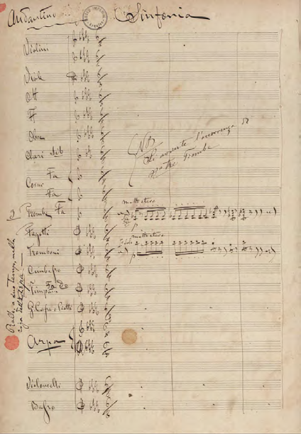 Primeiros compassos do manuscrito autógrafo de Salvator Rosa (1874). Vê-se na disposição orquestral a utilização de trompas ainda em mesma afinação, a ausência de cornets (diferente de Il Guarany, composta cerca de três anos antes) e o emprego do termo cimbasso.