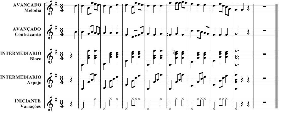 Fig. 9: O cravo brigou com a rosa: arranjo didático (versão II: 5 violões).
			