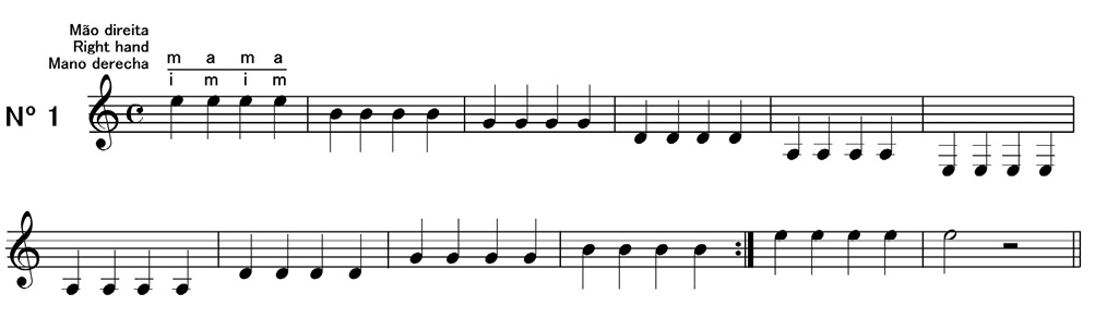 Fig. 1: Exemplo de um exercício inicial, que implica o conhecimento das notas na pauta musical e sua correspondente localização no violão (as seis cordas do violão previamente afinadas).