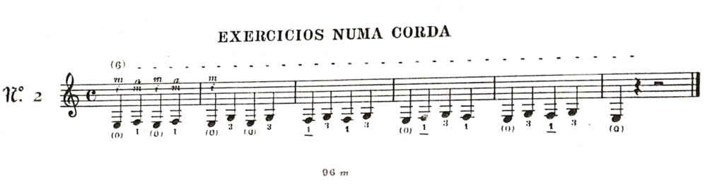 Fig. 3: Exemplo de um exercício a ser executado pressionando os dedos da mão esquerda sobre o braço do violão (para se obter as notas Fá e Sol), alternando invariavelmente os dedos indicador (i) e médio (m) (posteriormente, também médio [m] e anelar [a]) para pinçar a 6ª corda.