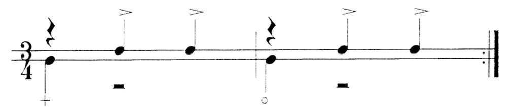 Fig. 7: Ritmo-padrão base da valsa brasileira (BOLÃO, 2010, p.129).
			