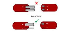 Poka-Yoke System