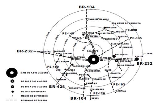 Isochrones related to the CAA campus