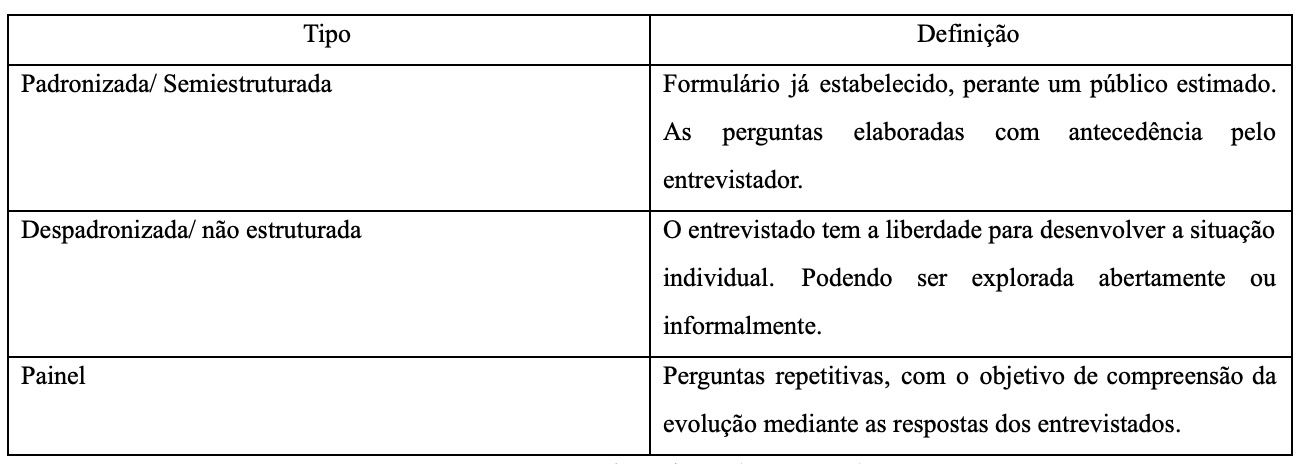 MIX de PERGUNTAS e RESPOSTAS de PORTUGUÊS