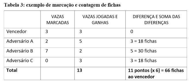 No ponto: Cheque ou Xeque? - Forbes