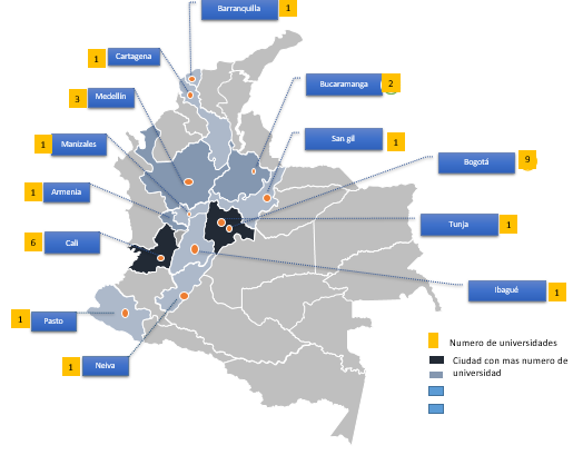 Figure 1. Accredited public accounting programs in
Colombian cities