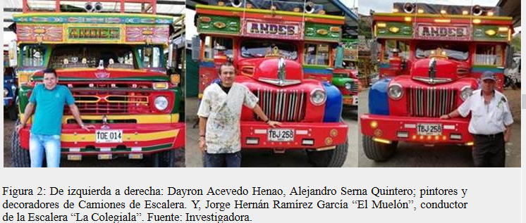 De izquierda a derecha: Dayron Acevedo Henao,
Alejandro Serna Quintero; pintores y decoradores de Camiones de Escalera. Y,
Jorge Hernán Ramírez García “El Muelón”, conductor de la Escalera “La
Colegiala”