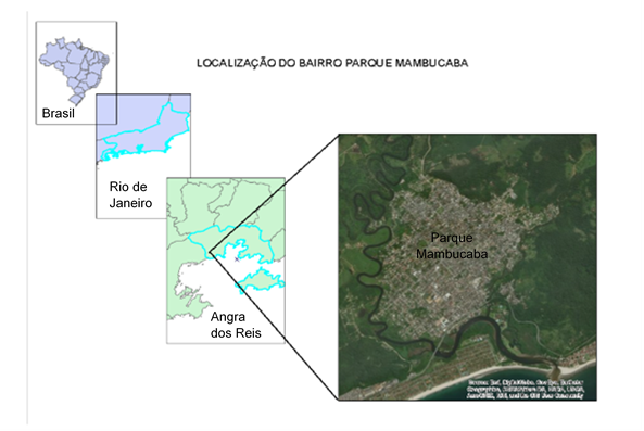 Localização do bairro Parque Mambucaba