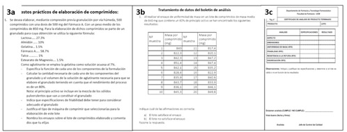 Ejemplos de los
proyectos (3a) y de los casos prácticos (3b) elaborados para los alumnos y (3c)
es un ejemplo del boletín de análisis para completar a partir de los datos de
los casos prácticos