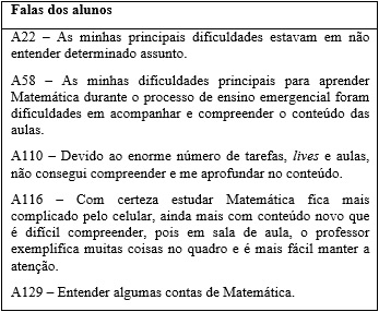 Sala de aula para aprender matemática