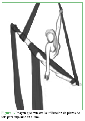 Imagen que muestra la utilización de piezas de tela para sujetarse en altura