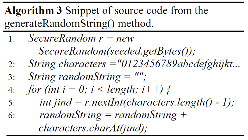 Snippet of source code from the generateRandomString() method.
