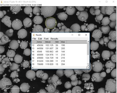 Utilización
del programa Image J para medir los diámetros de las partículas.
