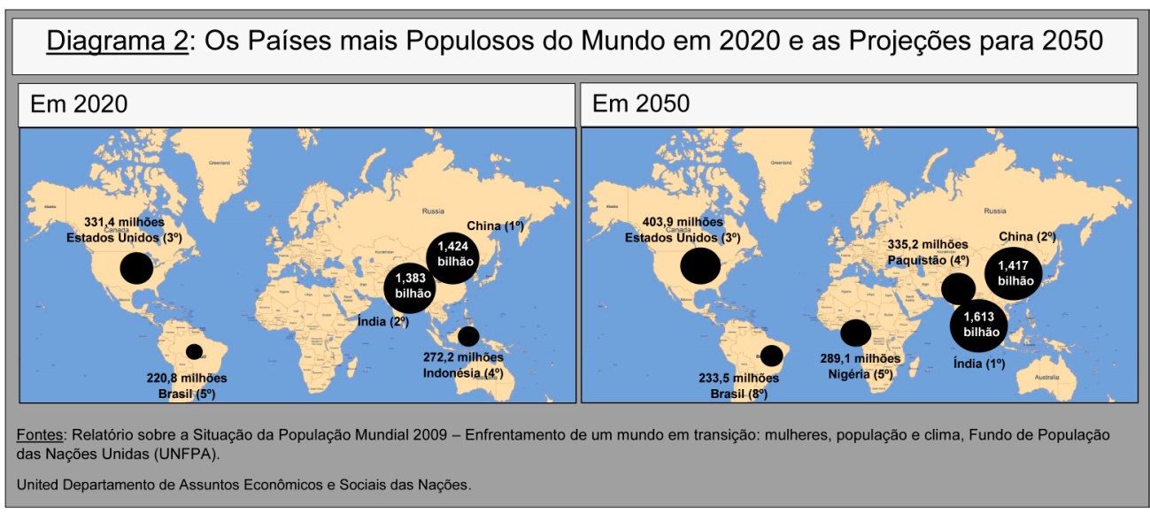 Enfrentando os limites do crescimento - O decrescimento no Brasil - IRD  Éditions