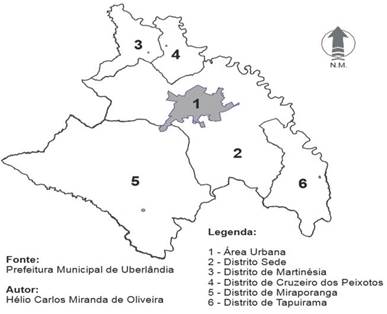 Uberlândia e seus distritos
