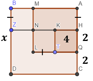 Construção geométrica que representa
a equação