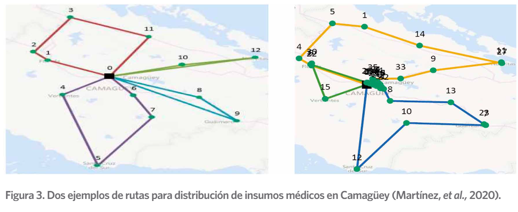 dos ejemplos de rutas para distribución de insumos médicos en Camagüey 