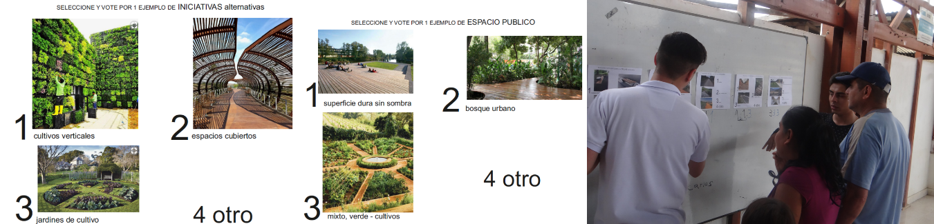 
Selección de tipos de espacios públicos y áreas de cultivo