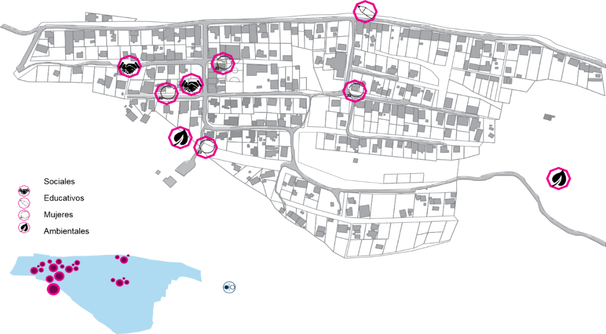 Plano de ubicación de líderes asentamiento Nueva Esperanza