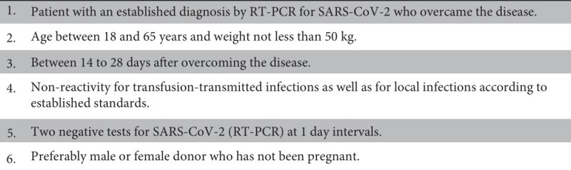 Criteria
for the selection of the convalescent plasma donor for the treatment of
COVID-1919, 20.