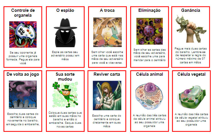 Jogo de perguntas e respostas para a aula de Biologia - Educador Brasil  Escola