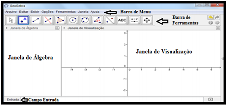 A interface do software Geogebra.