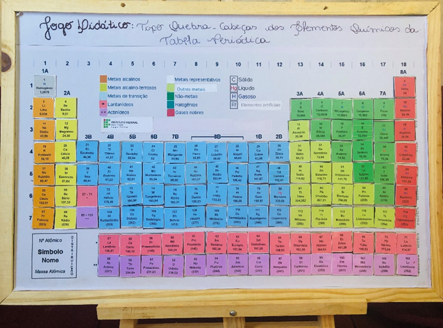 Jogos de Lógica  NOVEDUC - Material Didático, Escolar e Técnico  Profissional