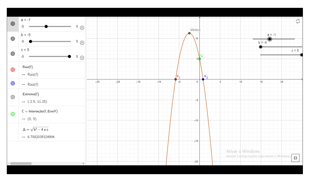 Jogo da Forca: Adaptação – GeoGebra