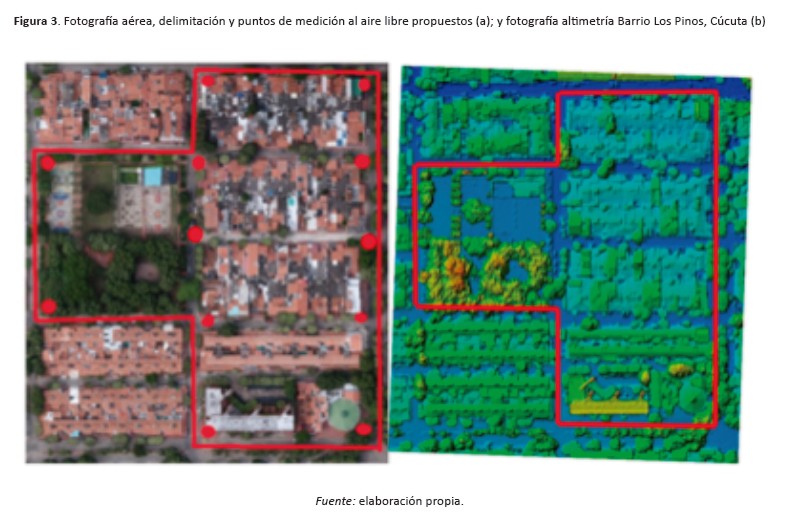 Fotografía aérea, delimitación y puntos de medición al aire libre propuestos (a); y fotografía altimetría Barrio Los Pinos, Cúcuta (b)
