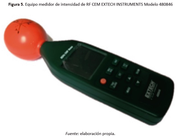 Equipo medidor de intensidad de RF CEM EXTECH INSTRUMENTS Modelo 480846