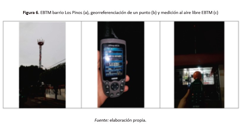 EBTM barrio Los Pinos (a), georreferenciación de un punto (b) y medición al aire libre EBTM (c)