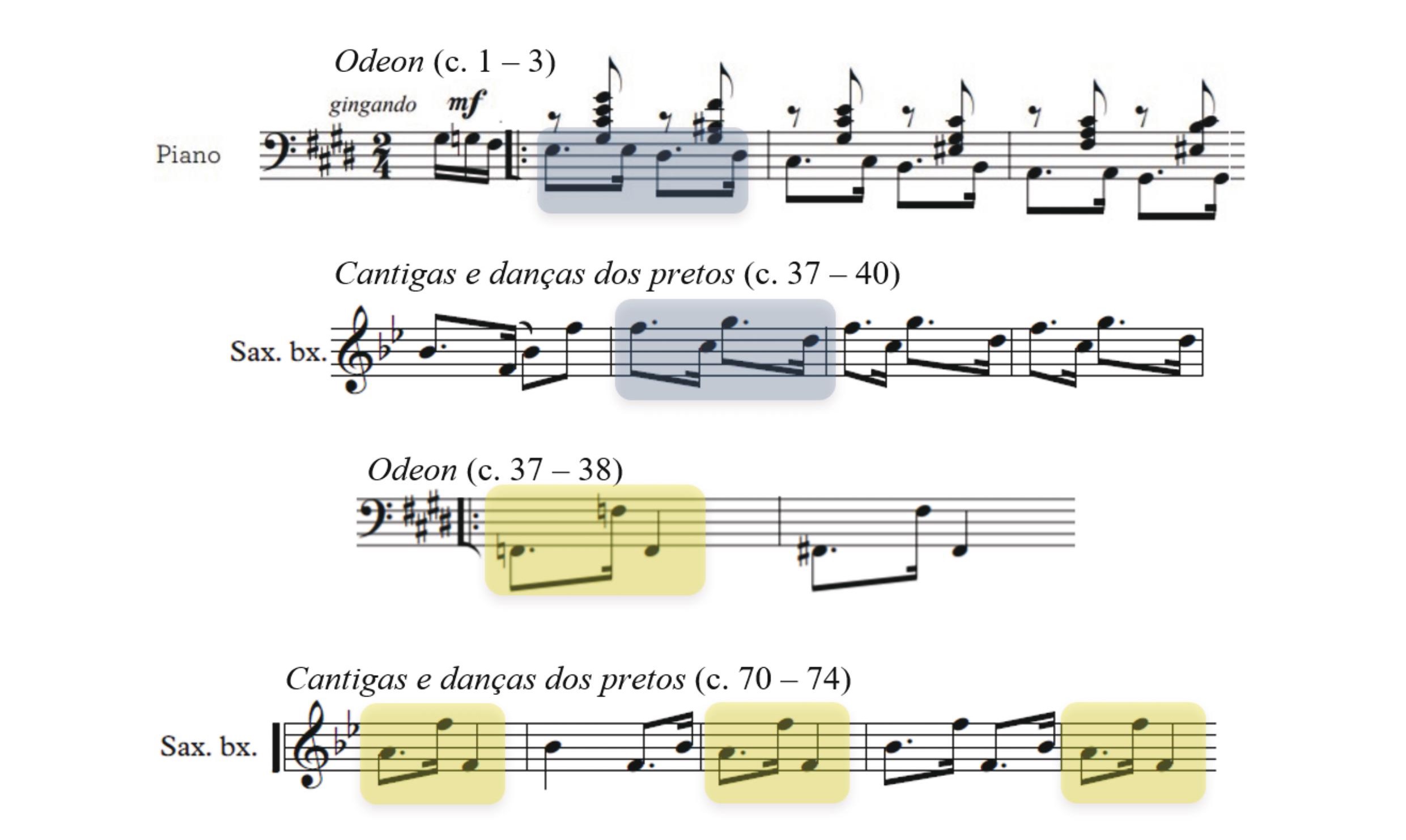 Brasilidades - partituras para piano, volume 1