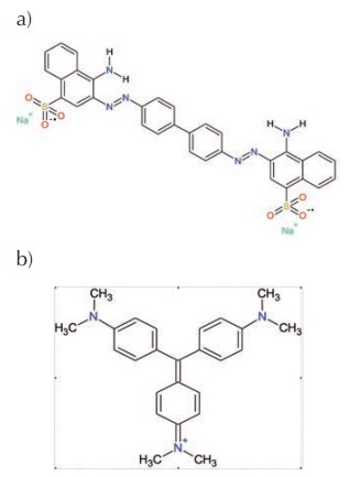 Estructura química de 

(a) rojo Congo (CR) 

y (b) violeta de metilo (MV)