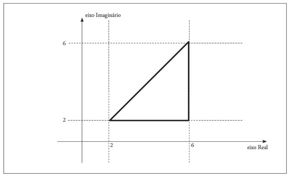 Transformações Geométricas.