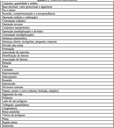 matemática Sentença adição e subtração - Recursos de ensino