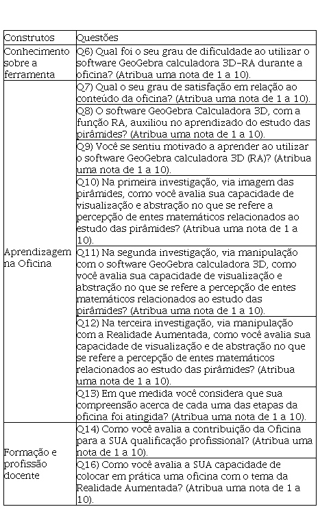 Visor Redalyc - (WEB) CARTOGRAFIA E REALIDADE AUMENTADA: NOVOS CAMINHOS  PARA O USO DAS TECNOLOGIAS DIGITAIS NO ENSINO DE GEOGRAFIA