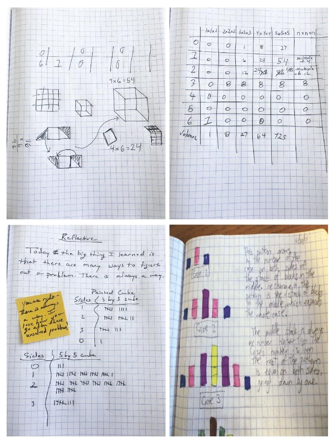 MENTALIDADES MATEMÁTICAS NA SALA DE AULA