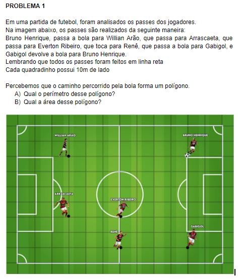 SciELO - Brasil - Jogo tradicional-popular e aprendizagem: uma análise  teórica das comunicações dos jogadores Jogo tradicional-popular e  aprendizagem: uma análise teórica das comunicações dos jogadores