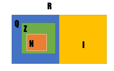 Teláris - Matemática - 8º Ano - e-docente