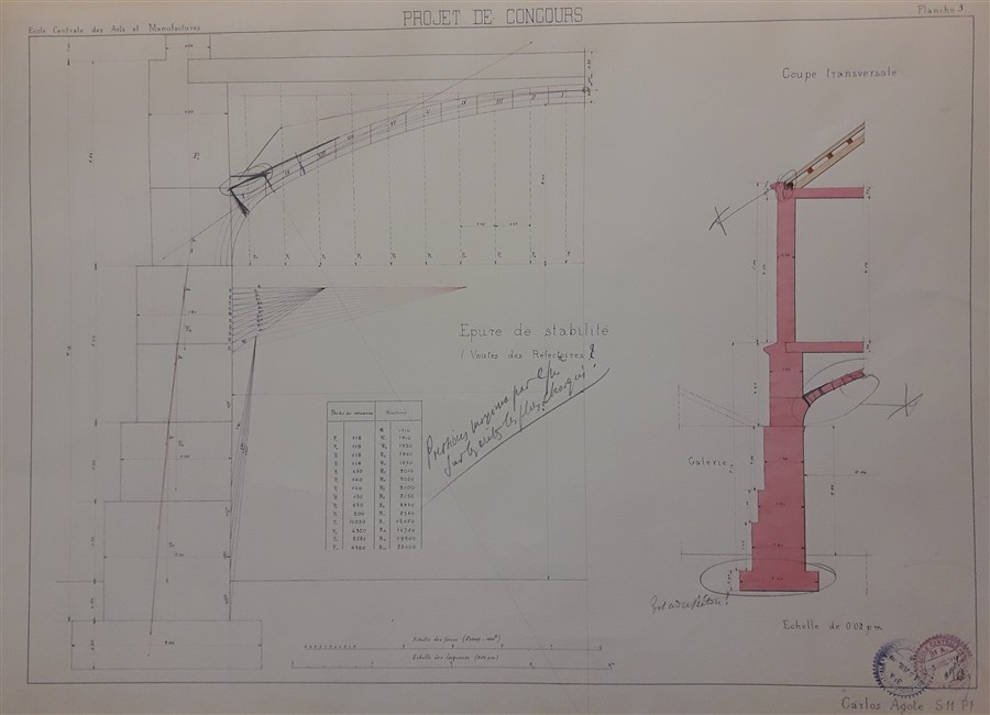 Cálculo y diseño de la bóveda de ladrillo que sirve de cubierta al comedor
del hospicio, proyecto final de la ECP.