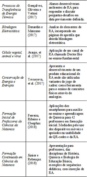 Apostila de xadrez avançado