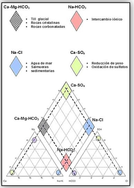 Tabla periódica de los elementos (Reales) - Base luminosa USB - Reino  Minerales