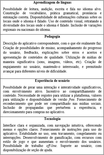 PDF) Kahoot! e Socrative como recursos para uma Aprendizagem Tecnológica  Ativa gamificada no ensino de Química