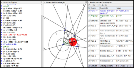 Geometria Dinâmica Colaborativa: uma análise com o ambiente VMTwG