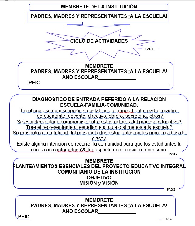 Transitando por el camino de la escuela para padres madres y